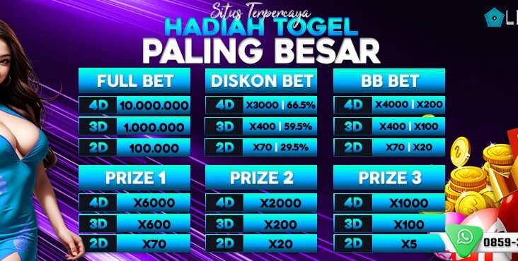 Limatogel Bandar Terbaik di Dunia Togel Online